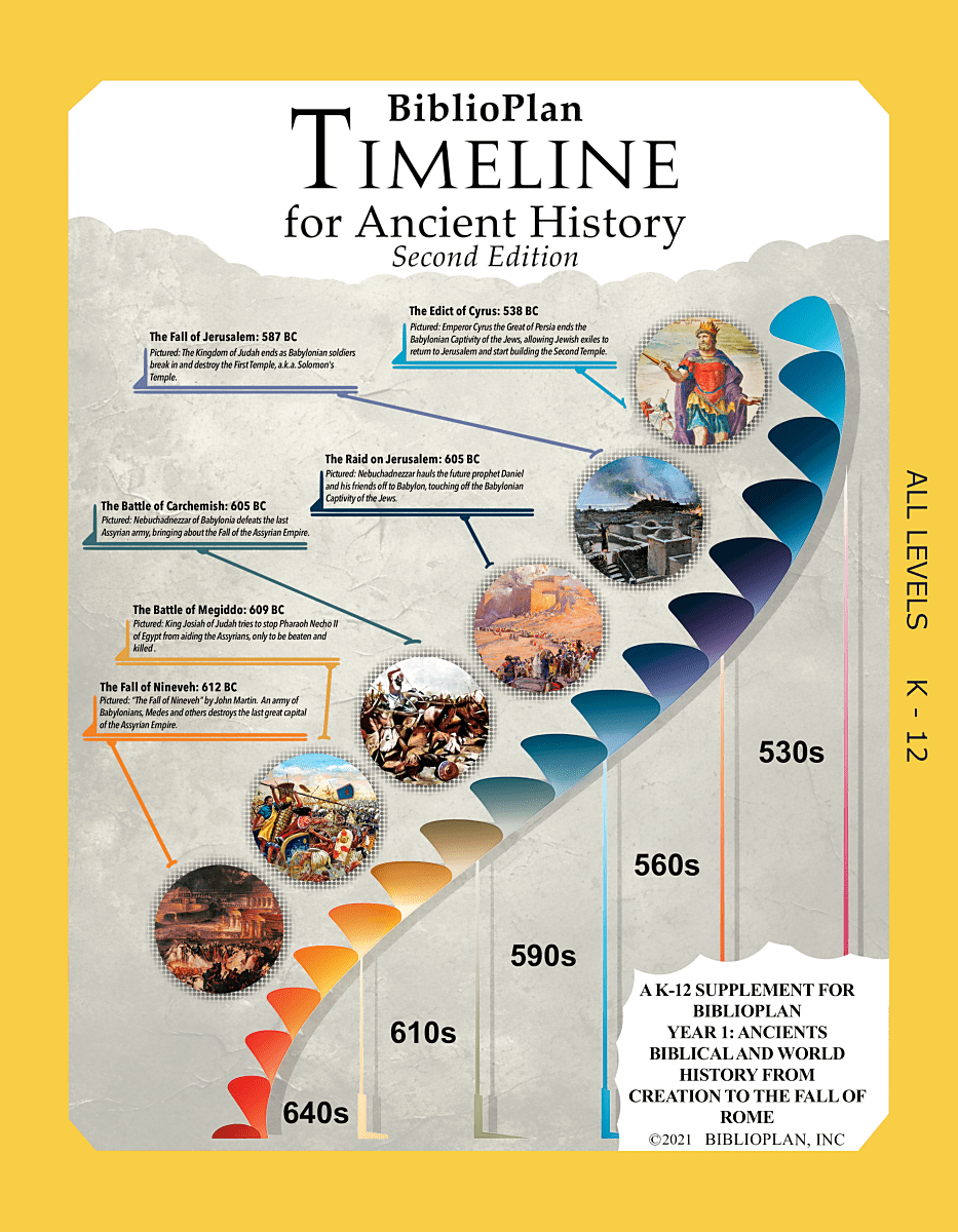 Ancients Timeline Cover