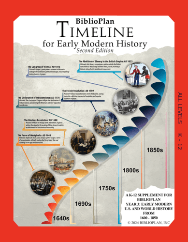 Early Modern Timeline Cover